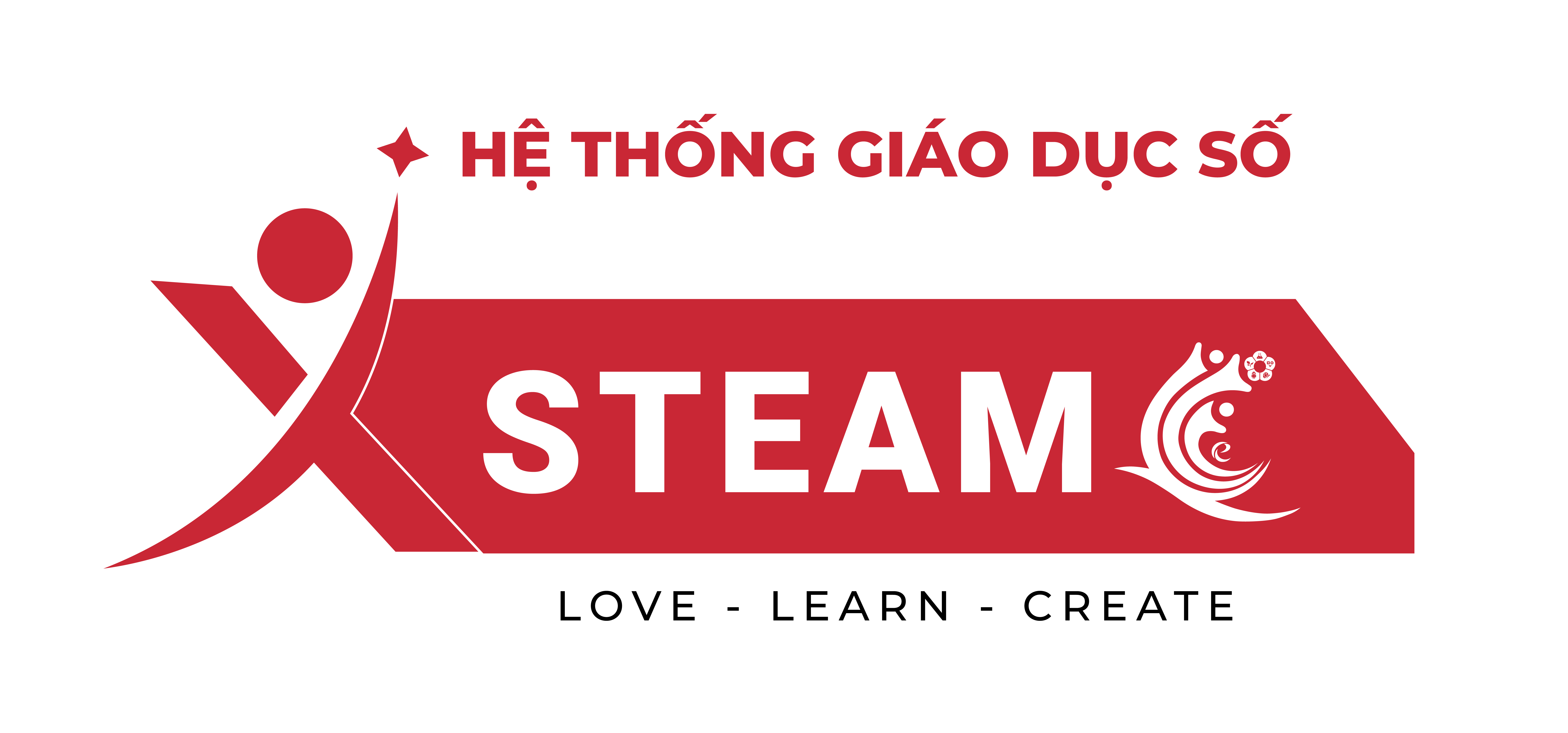 STEAMeQ - Văn phòng điện tử